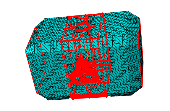 Analysis of Thor's Hammer