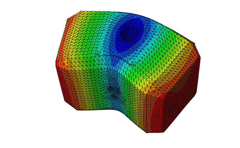 Analysis of Thor's Hammer