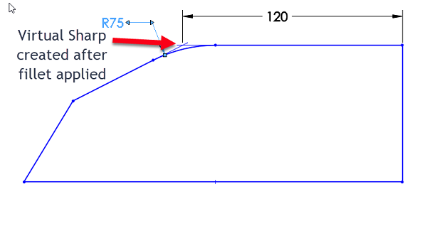 Visual 3 of a command to select two lines and click the Point command