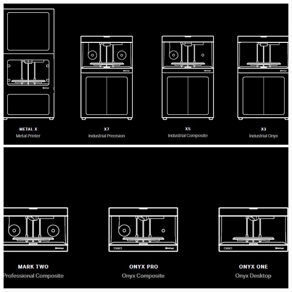 Lineup of Markforged 3D printers