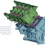 Abaqus contact modeling and mesh creation