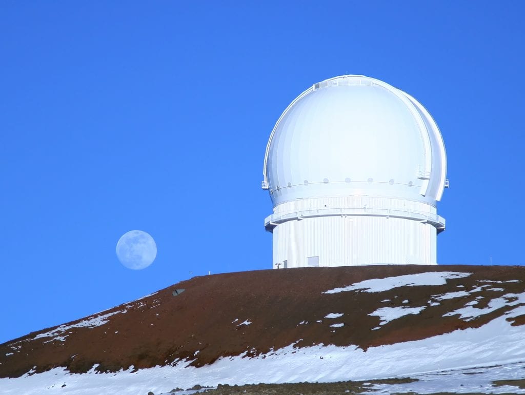  Canada-France-Hawaii Telescope (CFHT)