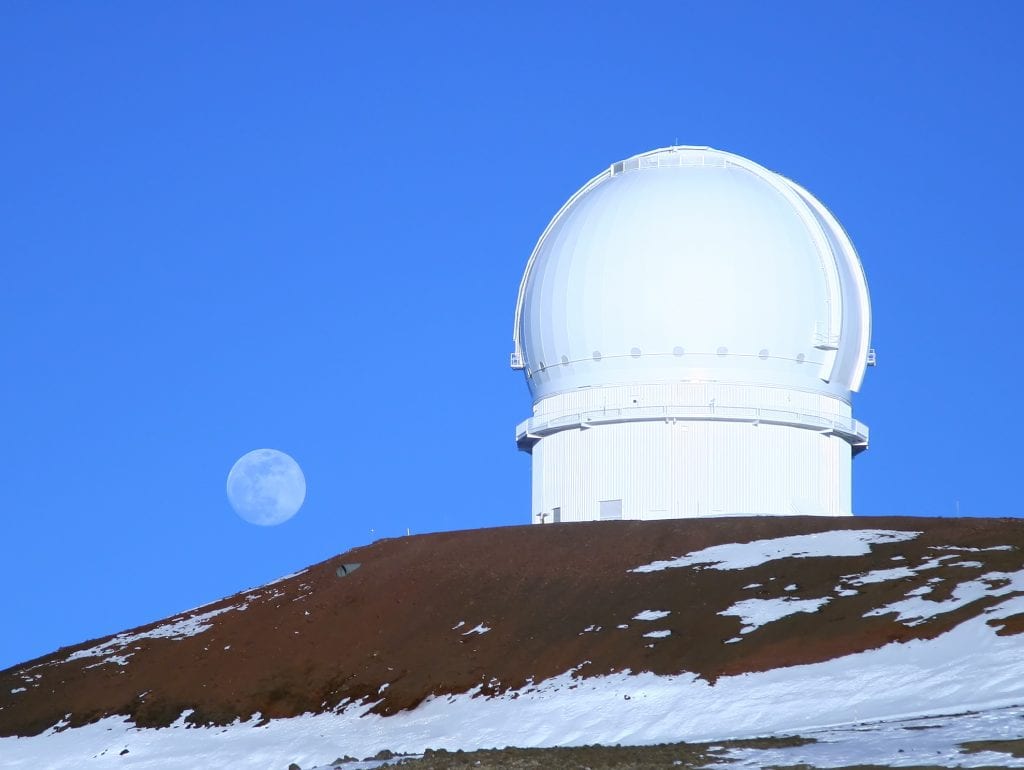 Canada-France-Hawaii Telescope (CFHT)