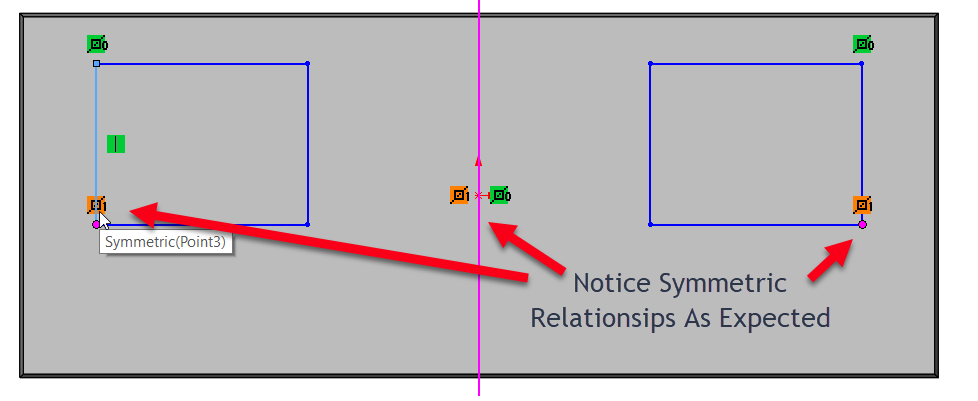 Sketch mirror plan relations