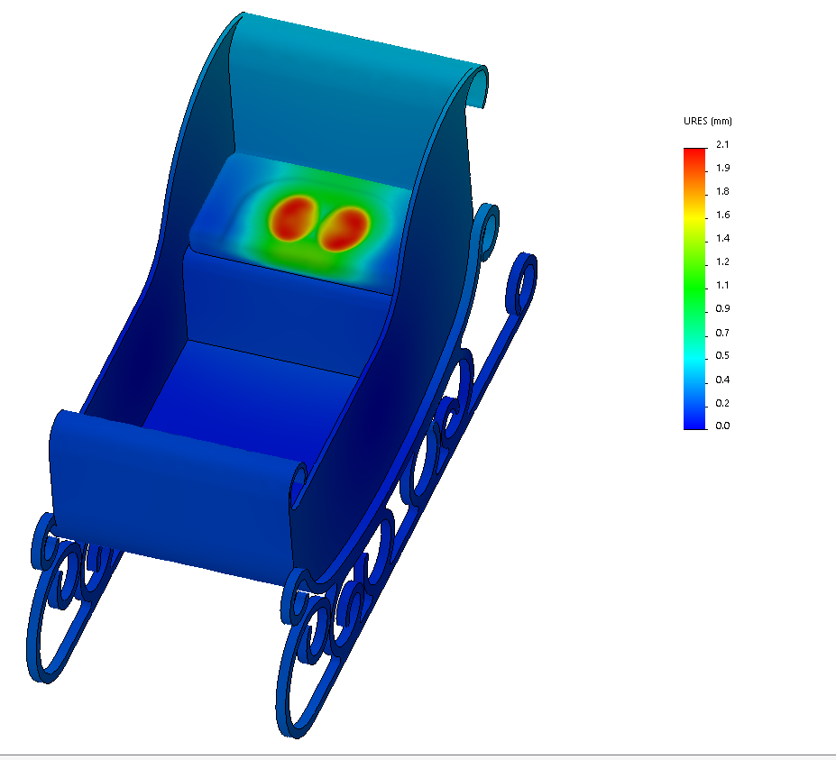 Simulation design of a sleigh