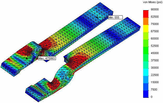 Stress Analysis on Pliers