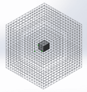 Simulation Mesh