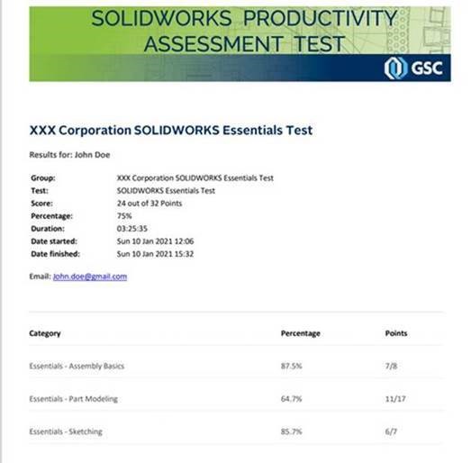 SOLIDWORKS Productivity Assessments