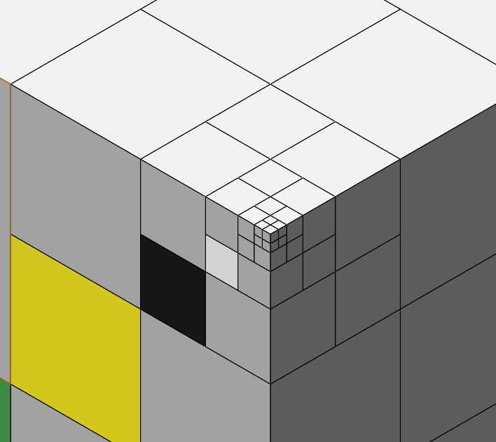 Flow Simulation cell splitting image 2