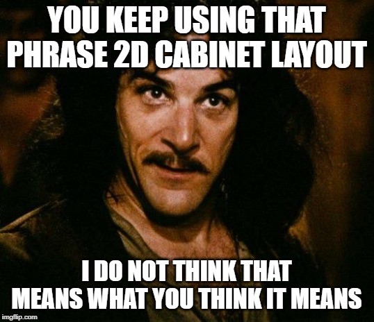 You keep using that phrase 2D cabinet layout. I do not think that means what you think it means.