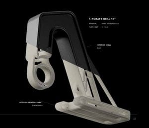 Blog Analysis Markforged Composite Fiberglass Reinforcement Example