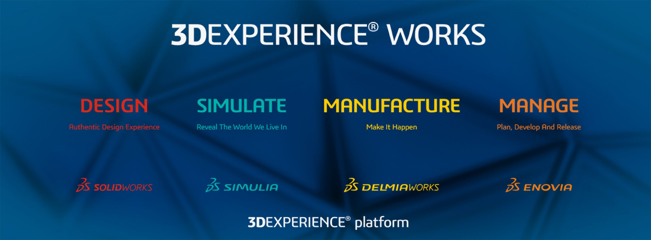 3DEXPERIENCE Works Overview