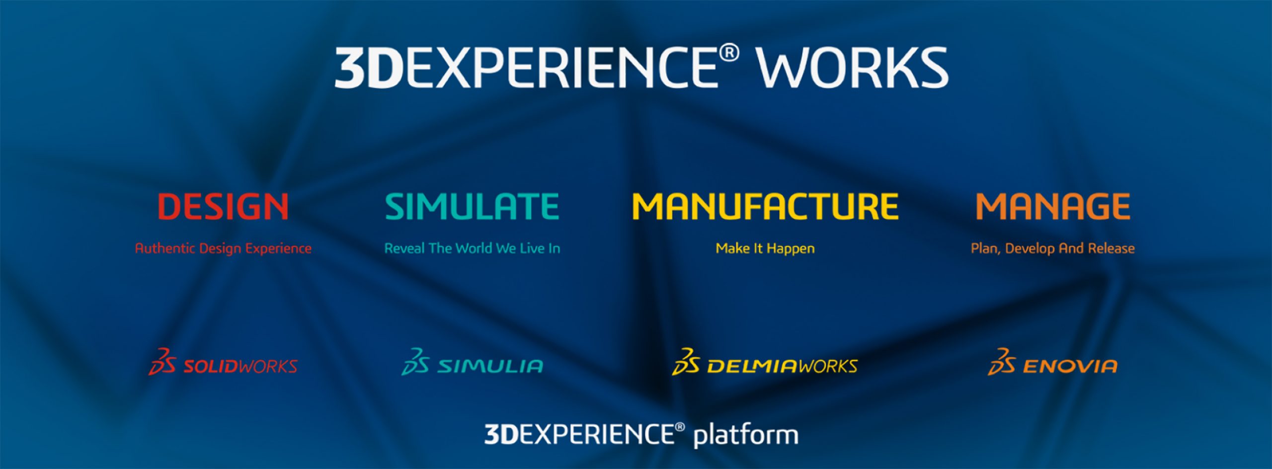 3DEXPERIENCE-WORKS-OVERVIEW-HEADER 3DEXPERIENCE Works Overview