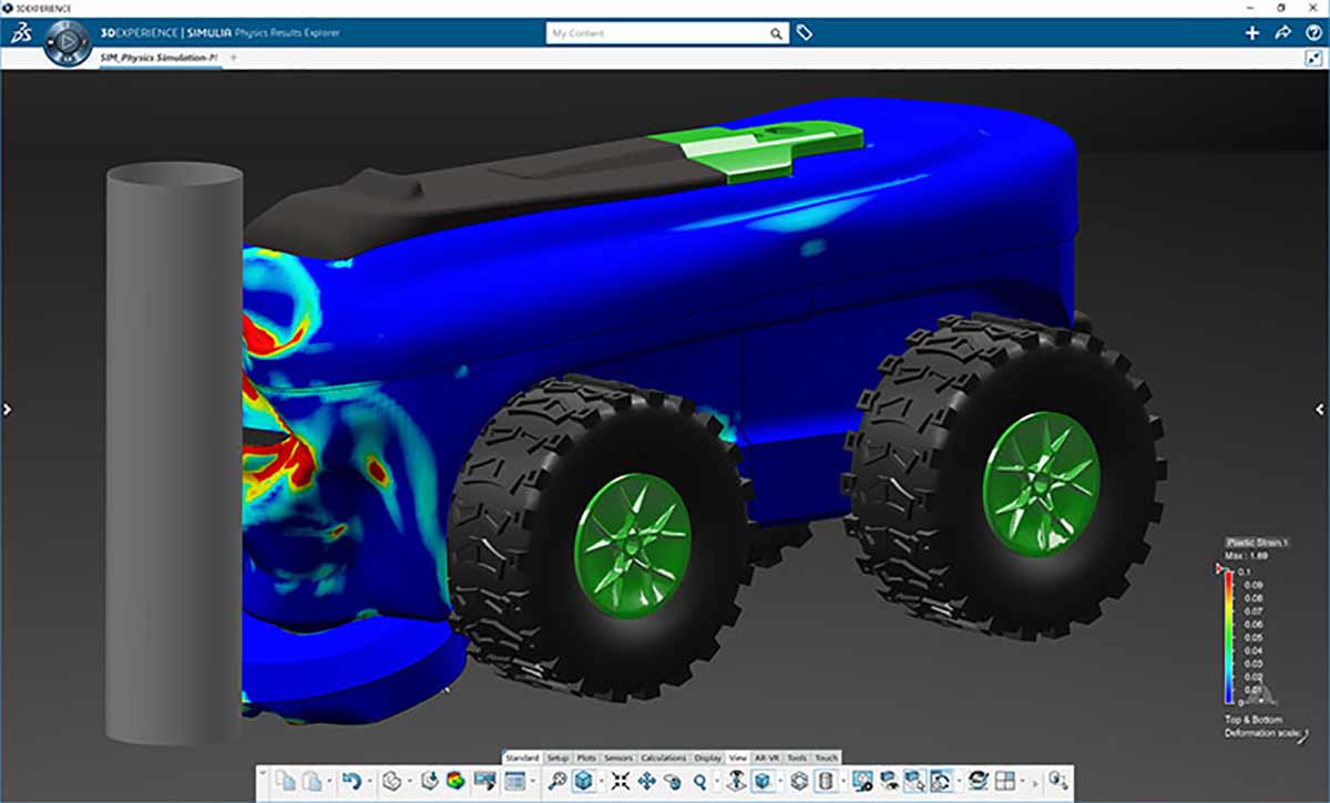Simulating the impact on a mower design
