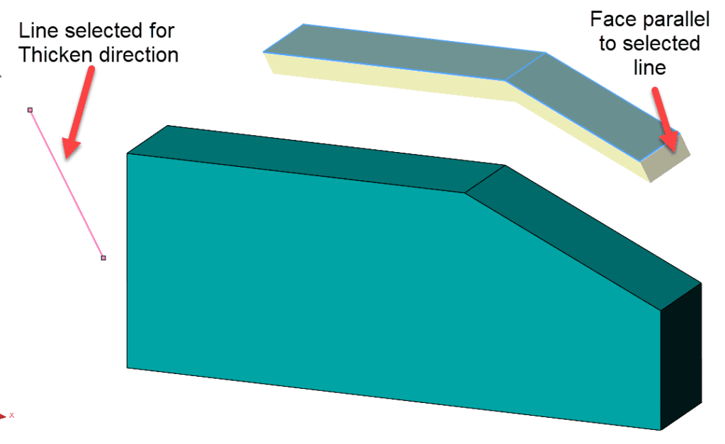 Line selected for Thicken direction - Face parallel to selected line