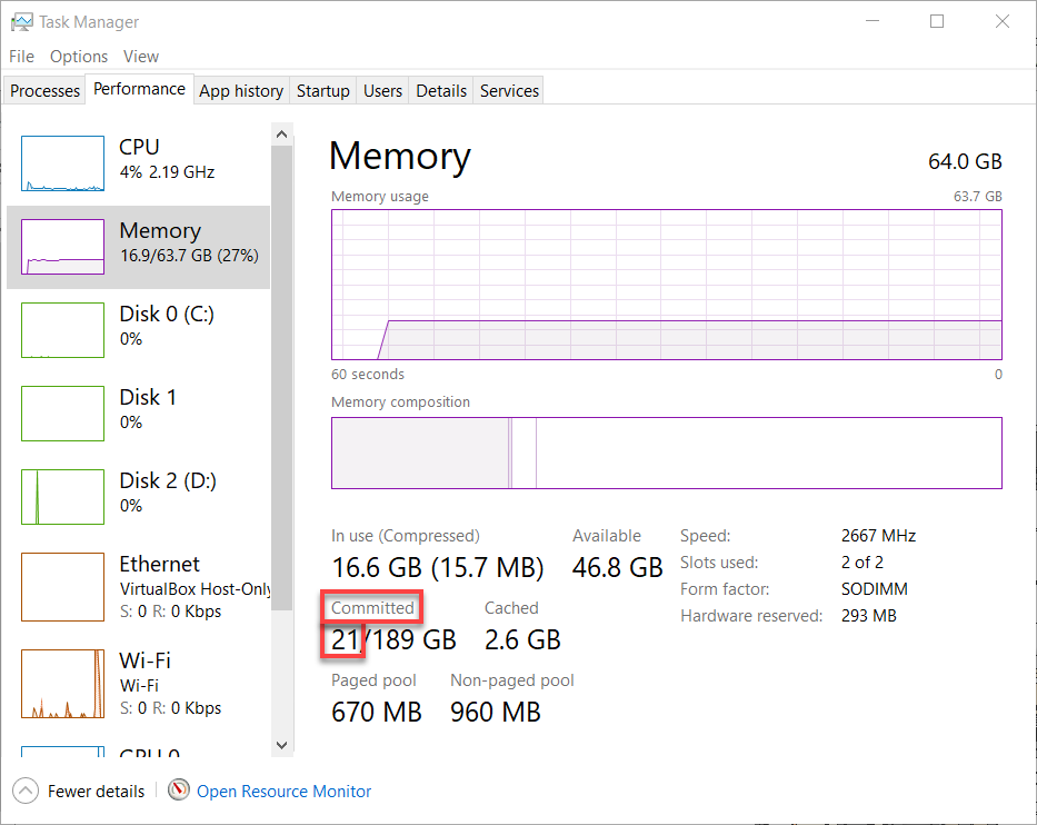 Windows Task Manager RAM