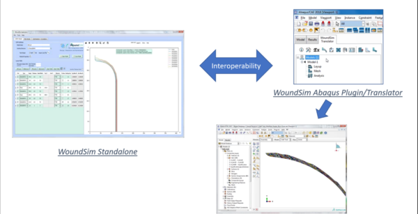 WoundSim Plugin for Abaqus Makes Composite Tank Design Easy - GSC