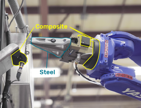 composite-metal parts