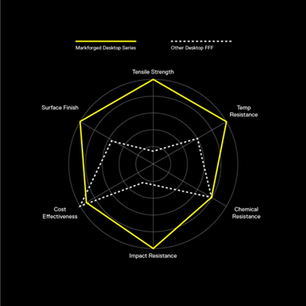 radar_graph_v3