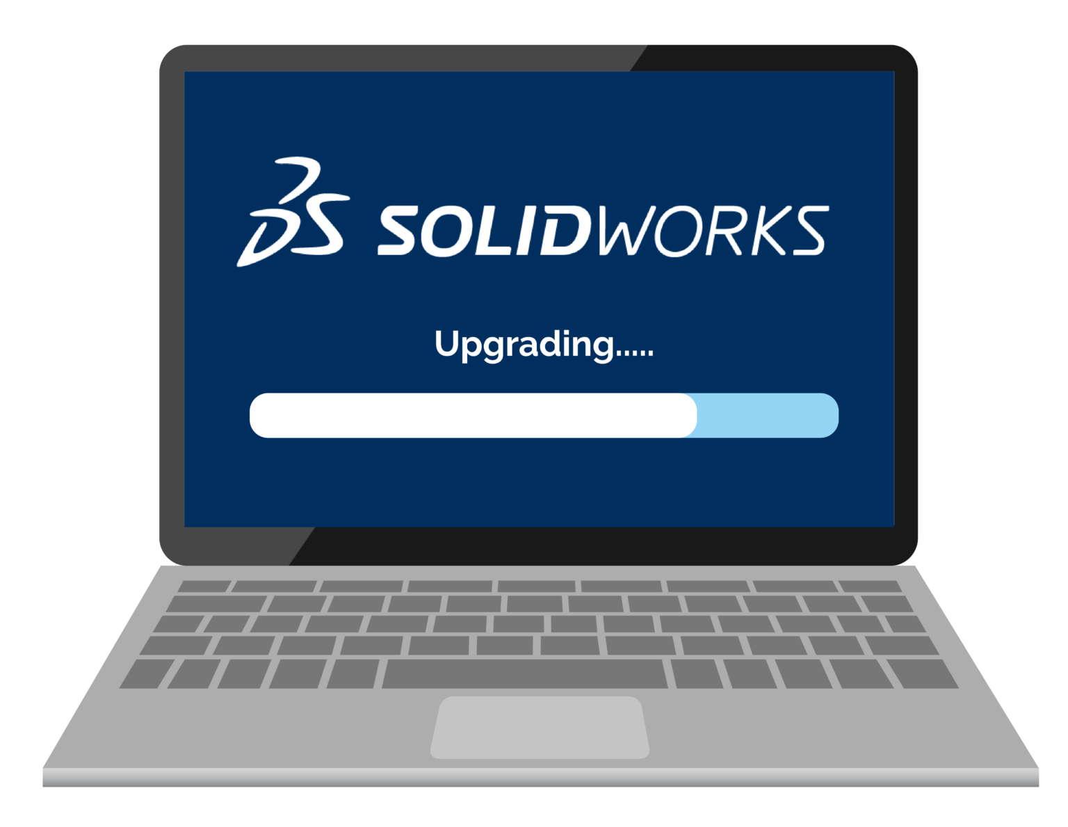 SOLIDWORKS Promotions GSC