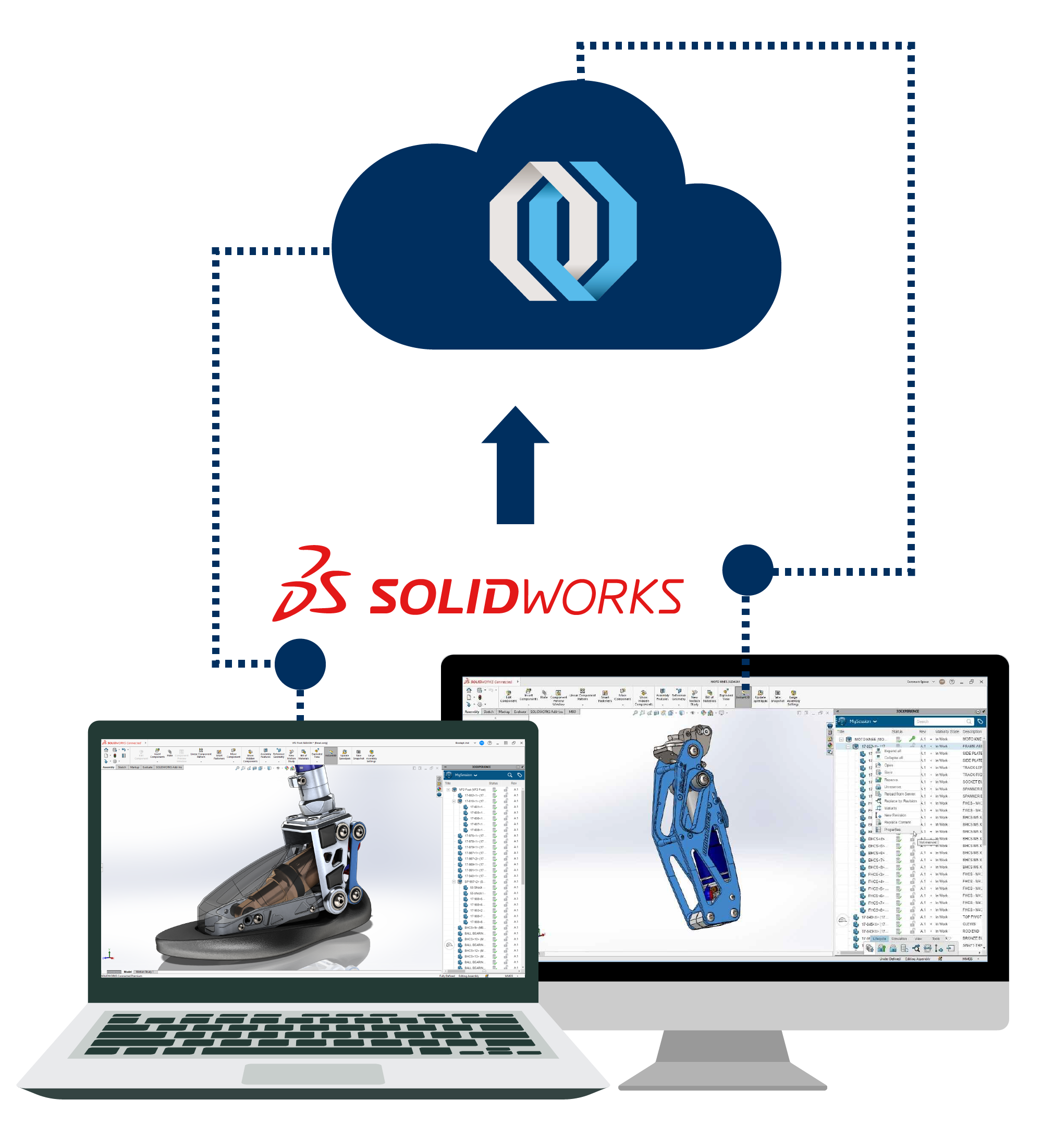 Cloud Hosting Solidworks