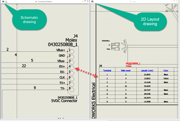 Pin/wire details Chart