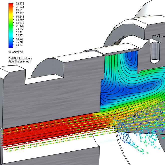 flow simulation2 Fluid dynamics